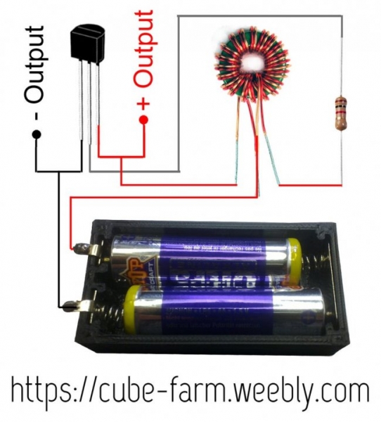 Cube Farm: модульная растениеводческая платформа