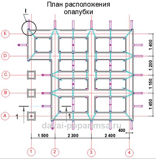 Как сделать опалубку для фундамента бани