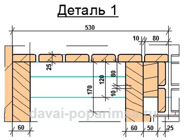 Как сделать полки для бани своими руками