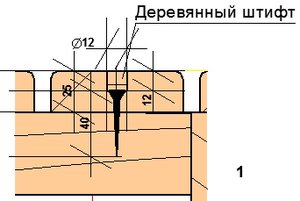 Как сделать полки для бани своими руками
