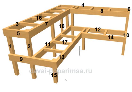 Как сделать полки для бани своими руками