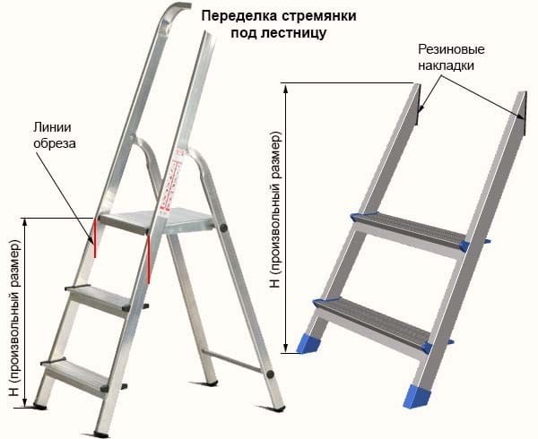 Лестница для бассейна своими руками
