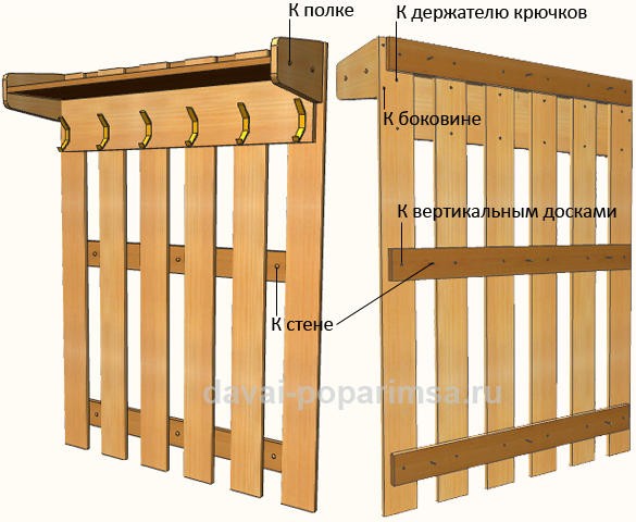 Настенная вешалка своими руками для бани