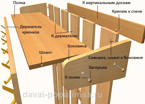 Настенная вешалка своими руками для бани