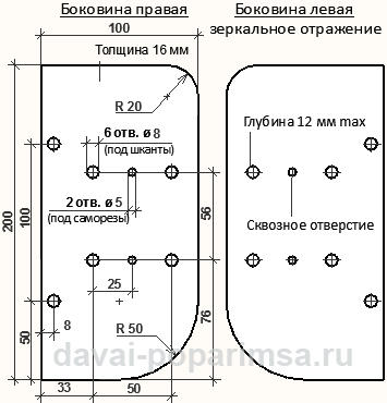 Полка настенная своими руками для бани &ndash; делаем по чертежам
