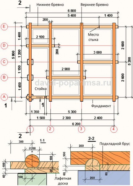 Проектируем первый венец сруба бани 5&times;6 метров
