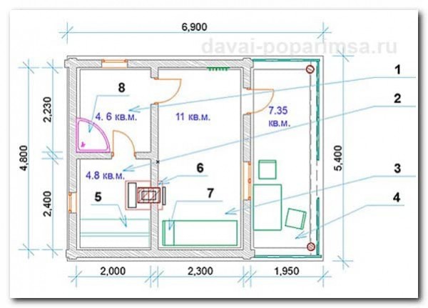 Баня с террасой – планировка на 4-5 человек Баня с террасой – планировка на 4-5 человек