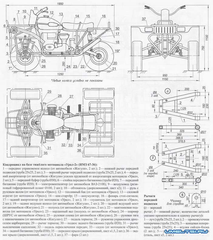 Квадроцикл своими руками из урала подробные чертежи и схемы фото