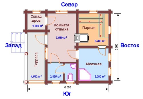 Размещение бани на участке Размещение бани на участке