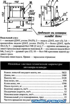 Автожир своими руками » Самоделки Своими Руками – Сделай Сам (чертежи, руководства) Автожир своими руками » Самоделки Своими Руками – Сделай Сам (чертежи, руководства)